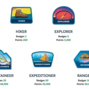 Salesfore Trailhead levels